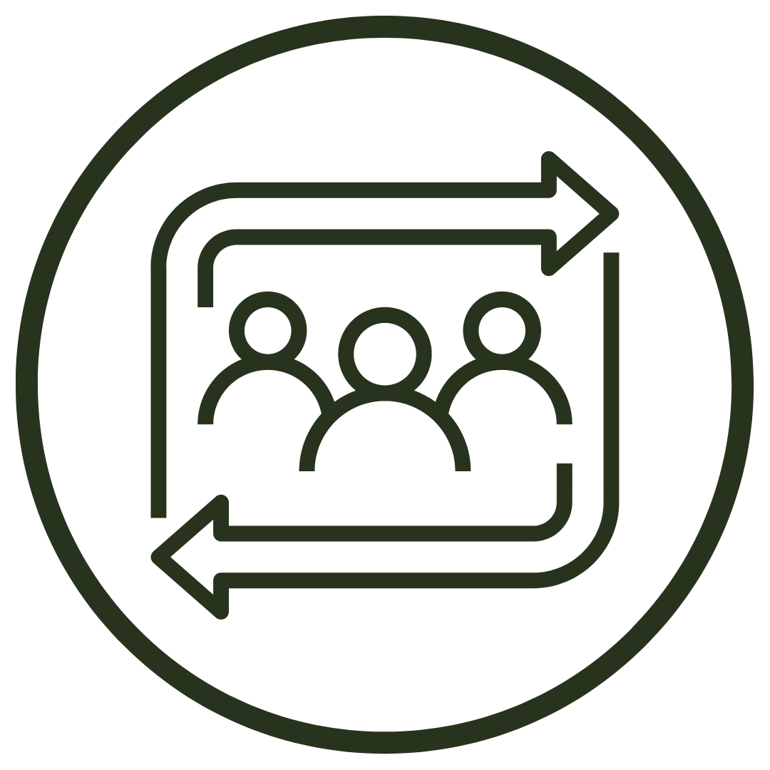 Customer marketing retention