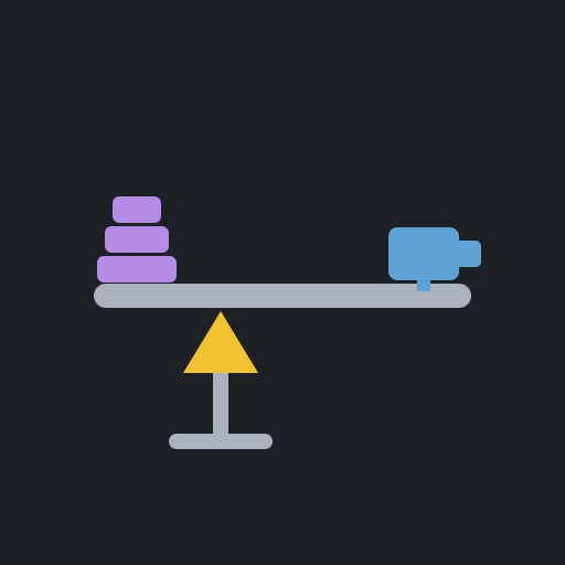 Counterweight Calculator
